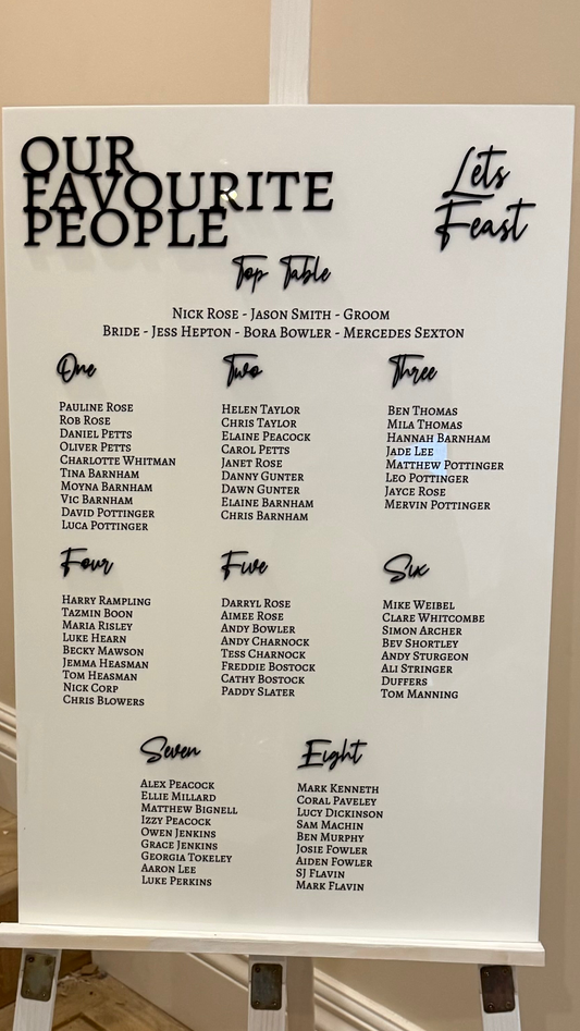 Wedding Seating Plan - Our Favourite People