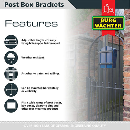 Adjustable Post Box Gate & Railing Mounting Bracket Kit