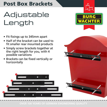 Adjustable Post Box Gate & Railing Mounting Bracket Kit